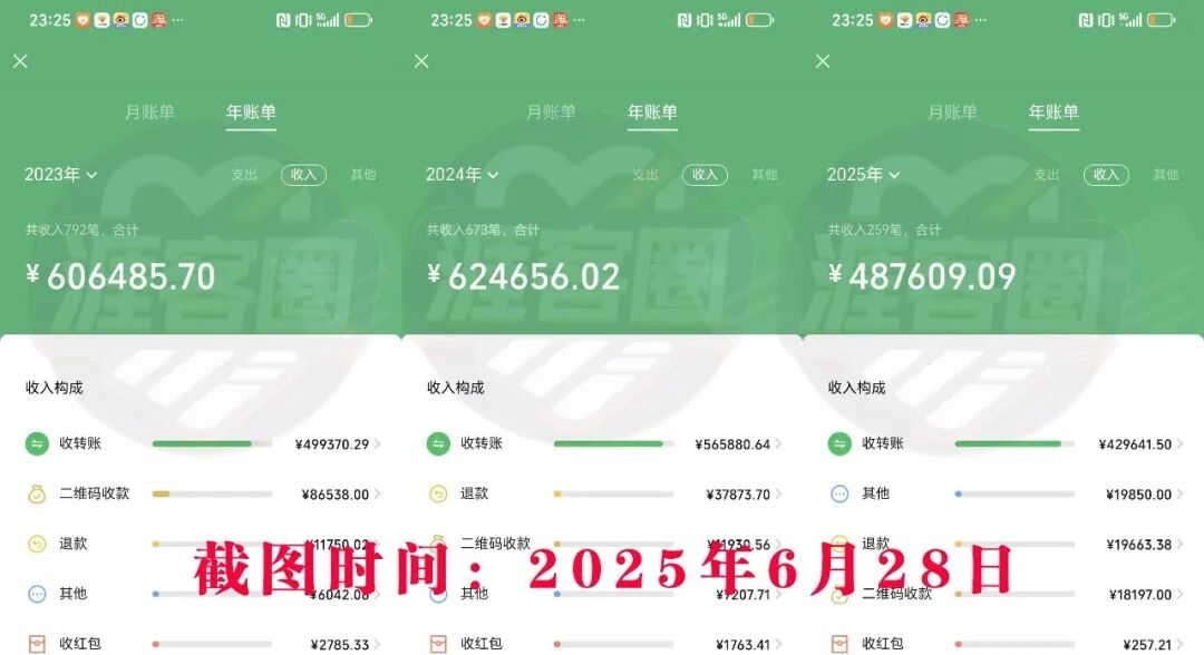 3年时间旅行了14个城市，顺便挣了170多万，全靠这3个长期管道收益项目